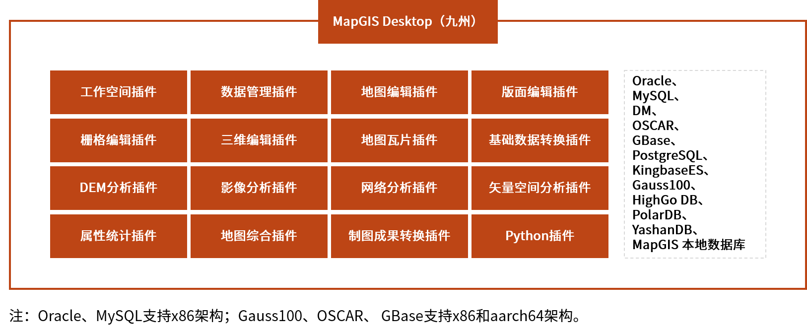 Desktop九州版本10.6.4.10-本地数据库.png