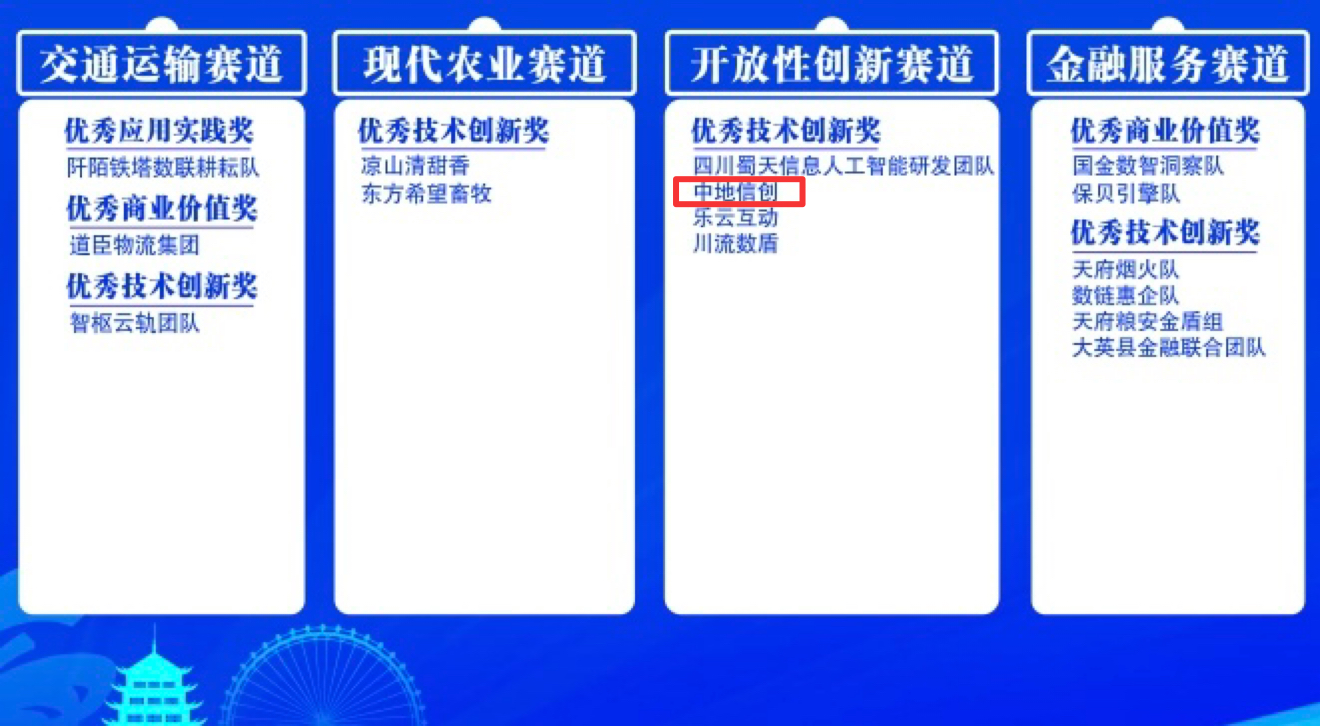 数字固体成矿预测-图片.jpg 数字固体成矿预测-图片.jpg