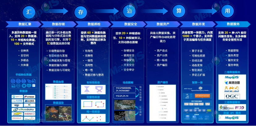 企业微信截图_17836757491455.png 企业微信截图_17836757491455.png
