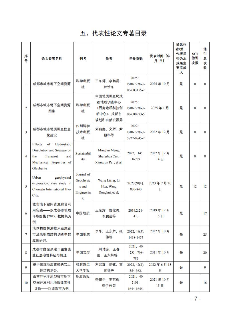 6b688a2abcd72c7b9d48b8ee4a863283_07.jpg